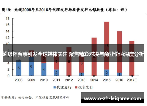 超级杯赛事引发全球媒体关注 聚焦精彩对决与商业价值深度分析 超级杯赛事引发全球媒体关注 聚焦精彩对决与商业价值深度分析
