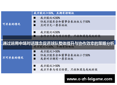 通过运用中场对话理念促进球队整体提升与协作效率的策略分析