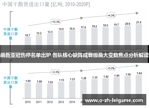 最新亚冠伤停名单出炉 各队核心缺阵成晋级最大变数焦点分析解读