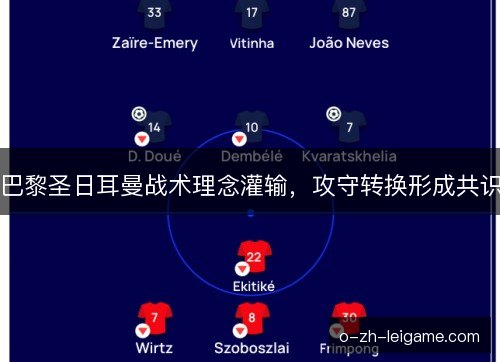 巴黎圣日耳曼战术理念灌输，攻守转换形成共识
